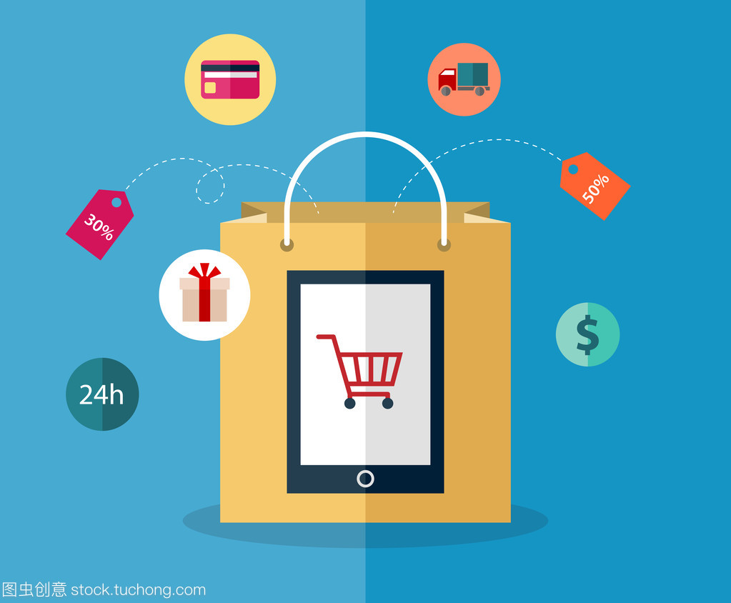 电子商务图景下的经营理念与视觉化呈现